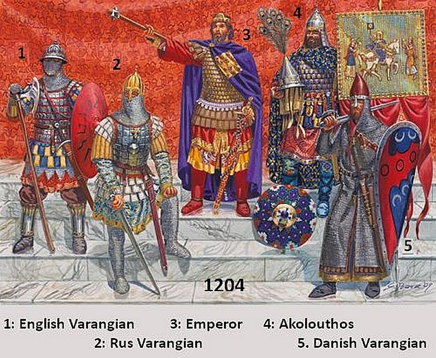Varangian Guard Professional Viking Warriors Highly Valued For Courage