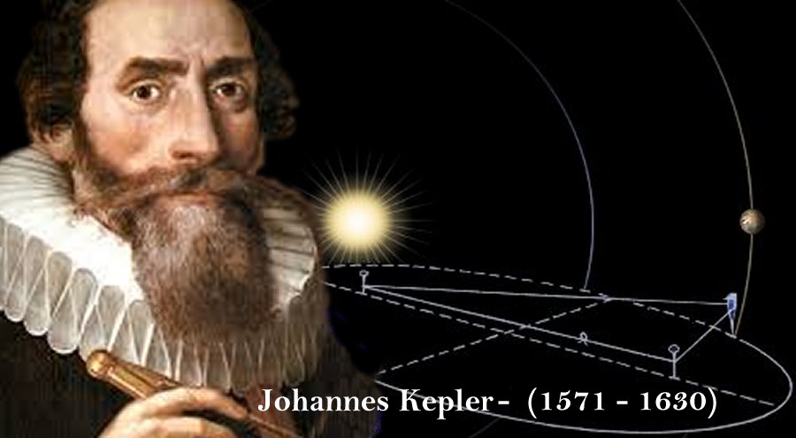 Résultat de recherche d'images pour "Kepler"