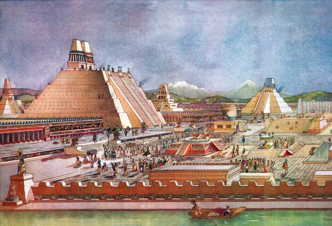 The Central Plaza Of Tenochtitlán The Aztec Capital Included A