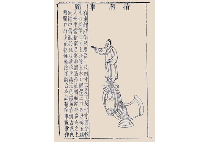 Image of South-pointing chariot from Sancai Tuhui (first published 1609).