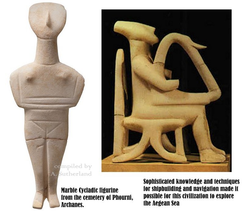 Cycladic Figurines Of Ancient Crete - International Symposium With Scholars From Around The World