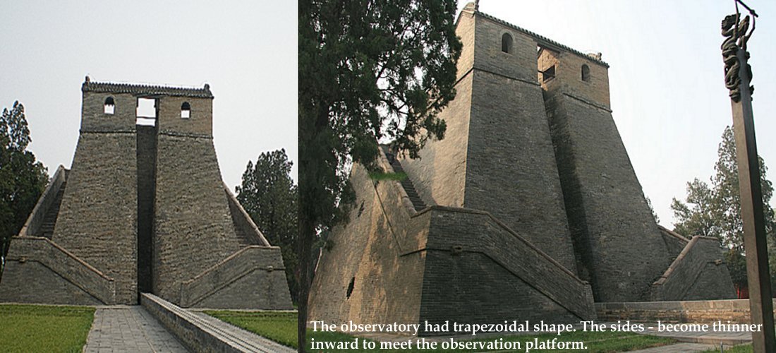 Gaocheng Astronomical Observatory – The China’s oldest observation platform