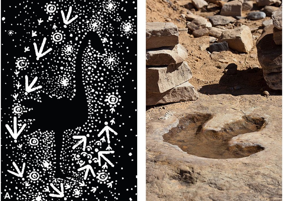 Aboriginal Creation Story Of Marala Was True - World's Largest Dinosaur Footprints Confirm Ancient Creation Myth