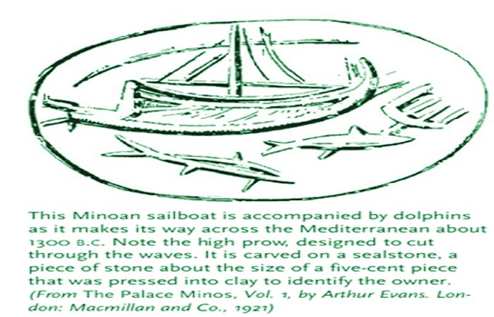 Minoan boat drawing/from "The Palace Minos"/A. Evans