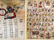 Ancient Codex Cospi: Intriguing Pre-Columbian Ritual Manuscript From Central Mexico