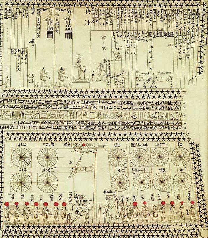 The astronomical chart on the ceiling from Senenmut's tomb. Image: wikipedia