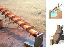 Archimedes’ Screw