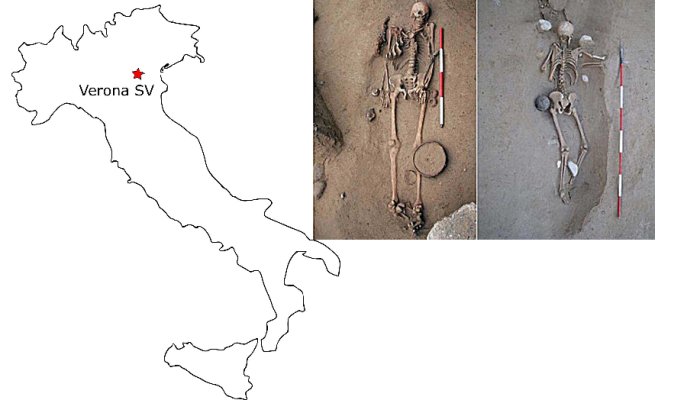 Localization of main Celtic necropolises of Italy and examples of burials from SV. Credit: Laffranchi et al, 2019.