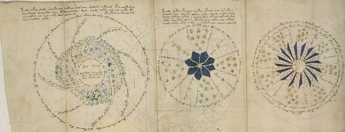 voynich manuscript
