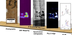 A team of researchers examined an ancient papyrus with a supposed empty spot. With the help of several methods, they discovered which signs once stood in this place and which ink was used. © HZB