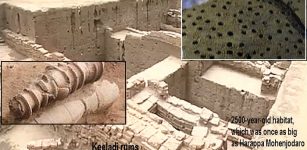 Keeladi ruins in Tamil Nadu