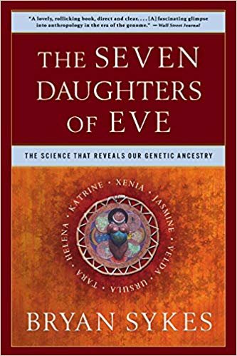 95% Of All Modern Europeans Descended From The Seven Daughters Of Eve 