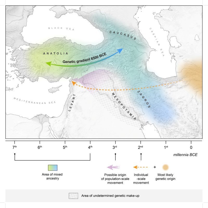 West Asia, which includes Anatolia, the Northern Levant and the Southern Caucasus, is seen in this partial map. The orange marker shows the route from Central Asia. (Max Planck-Harvard Research Center / via Reuters)