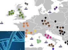 How Ancient Seascapes Shaped The Genetic Structure Of European Populations