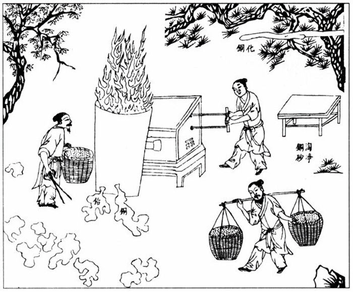 Scientists Decipher 2,300-Year-Old Chemistry Formulas Revealing Ancient Metallurgy Was More Complex Than Previosuly Thought