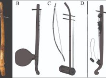2,000-Year-Old Stringed Instrument Found In Vietnam