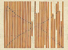 Two Millennia Old Bamboo Slips With Records Of Ancient Rituals Deciphered