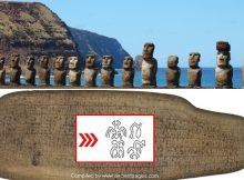 Easter Island's Undeciphered Rongorongo Script Is Evidence Of An Independent Writing System