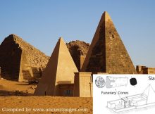 Burial Chambers In The Pyramids In Tombos Change Our Understanding Of Ancient Egyptian Civilization
