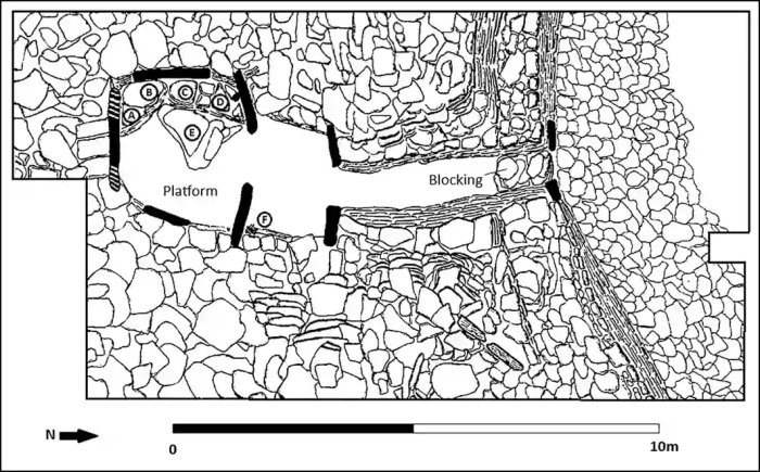 Huge Scottish Neolithic Tombs Were Built To Trace Kinship And Lineages Over Centuries