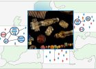 Post-Roman Europeans: Ancient DNA Traces the Emergence of a Complex New Society