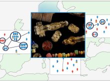 Post-Roman Europeans: Ancient DNA Traces the Emergence of a Complex New Society