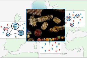 Post-Roman Europeans: Ancient DNA Traces the Emergence of a Complex New Society