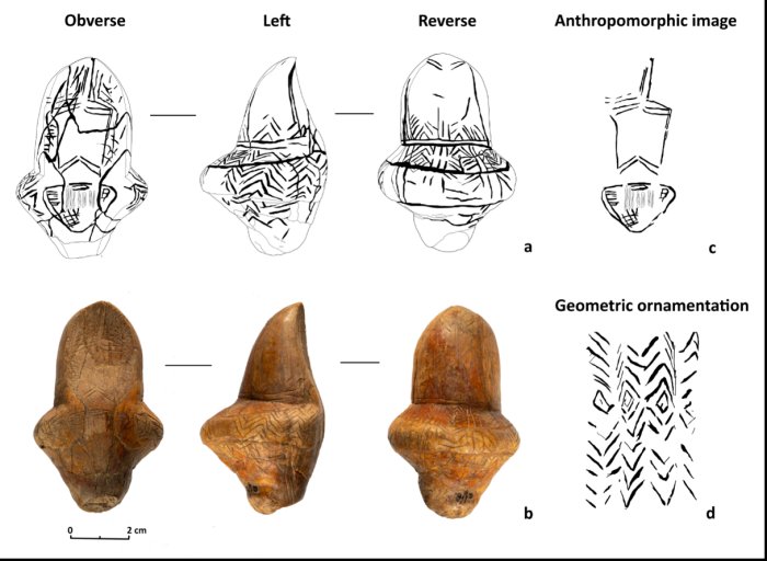 Mystery Of The 18,000-Year-Old Venus Figurines From Mizyn, Ukraine Solved